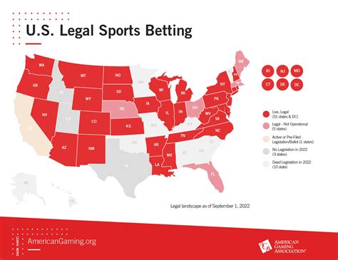 legal sports betting in kansas - Kansas sports book online